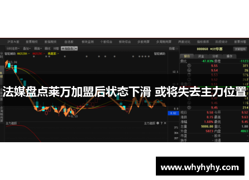 法媒盘点莱万加盟后状态下滑 或将失去主力位置